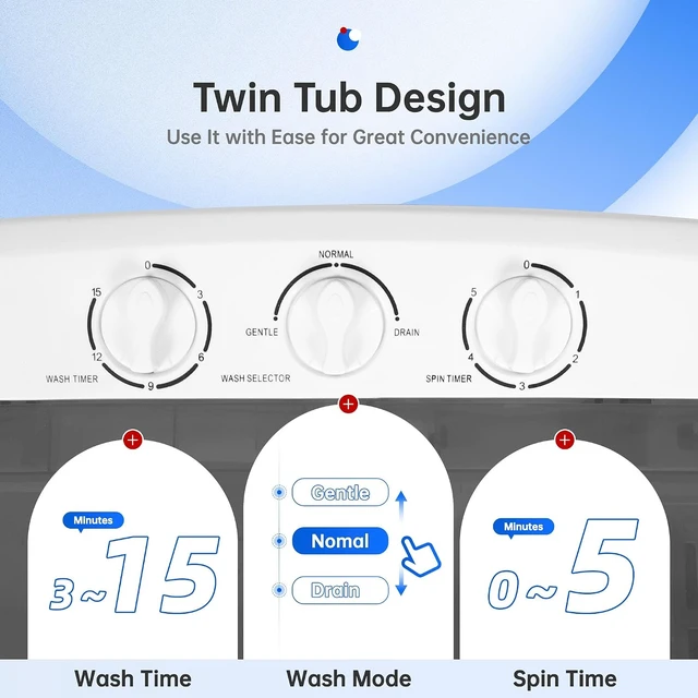 Alt view image 5 of 7 - Bonusall Portable Washing Machine 25.3 Lbs 3 Capacity Sizes 6.6/25/28LBS, Lightweight Washer with Built-in Handle & Spin Dryer, Easy Operate Mini Laundry Washer for Apartments Dorms RVs Studio Closet