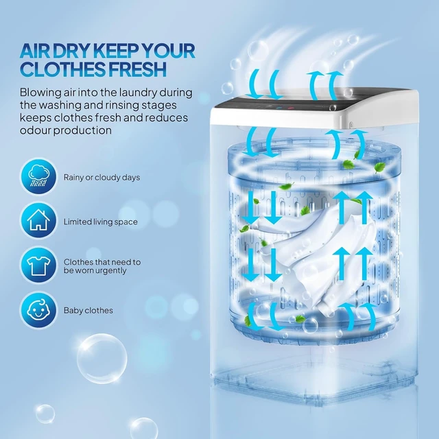 Alt view image 4 of 7 - ROVSUN 30LBS Washing Machine, Full-Automatic Portable Washer with Stainless Steel Drum, Electric Laundry Machine, Washer and Spin Dryer Combo with Drain Pump for Home, Apartment