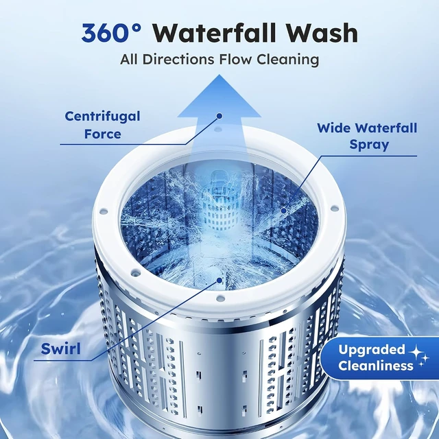 Alt view image 2 of 7 - Compact 1.0 Cu.ft Portable Washing Machine for Home & Apartment