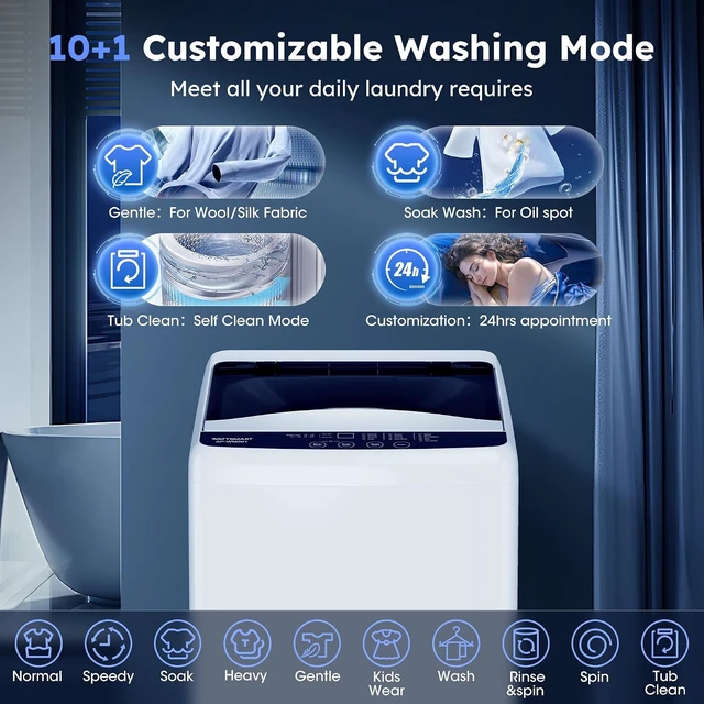 Alt view image 3 of 7 - Compact 1.0 Cu.ft Portable Washing Machine for Home & Apartment