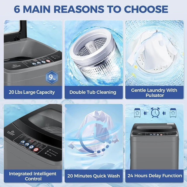 Alt view image 5 of 7 - Nictemaw Portable Washing Machine, 20Lbs 2.8 Cu.ft, 95% Spin Dry, Glass Lid