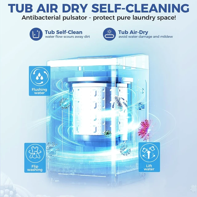 Alt view image 7 of 7 - Nictemaw Washing Machine for Apartment, 20Lbs 2.8Cu.ft with Drain Pump 480W