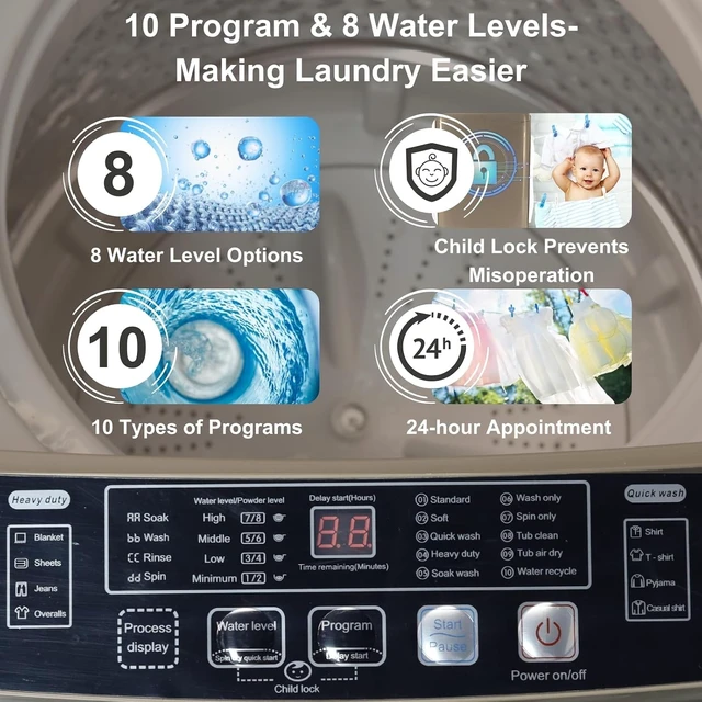 Alt view image 3 of 7 - Washing Machine 15.6 LBS Automatic Laundry Machine with 10 Programs, LED Display, 8 Water Levels, High-efficiency Compact Washer for Apartment, RV, Dorm