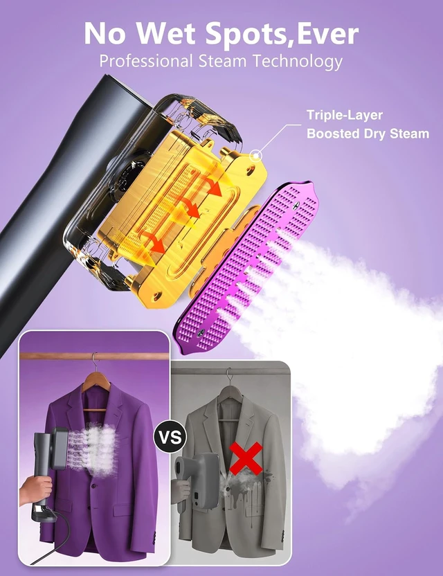 Alt view image 4 of 7 - Steamer for Clothes,Portable Handheld Garment Steamer for Home and Travel