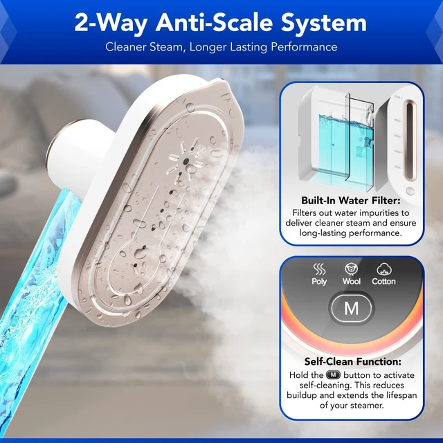 Alt view image 2 of 7 - Gearwiz 2-in-1 Steam Station Iron 1550W Turbocharged Steam for Clothes 30s Heat Up, 3-Level Steam & Dry Ironing 1.2L Detachable Tank, Ceramic Soleplate, Auto-Off & Self-Cleaning
