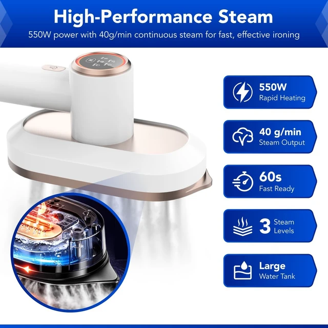 Alt view image 6 of 7 - Gearwiz 2-in-1 Steam Station Iron 1550W Turbocharged Steam for Clothes 30s Heat Up, 3-Level Steam & Dry Ironing 1.2L Detachable Tank, Ceramic Soleplate, Auto-Off & Self-Cleaning