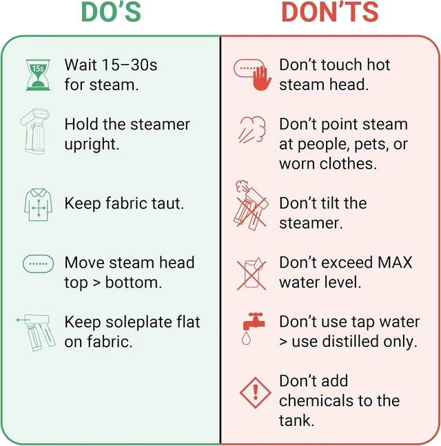 Alt view image 7 of 7 - SteamOne Garment Steamer 1500W - 400ml - Handheld - Ready 30s