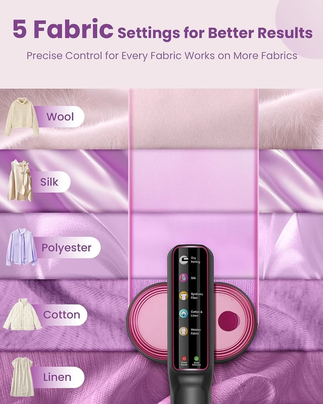 Alt view image 4 of 7 - Travel Steamer for Clothes, 110-240V Dual Voltage Portable Steamer