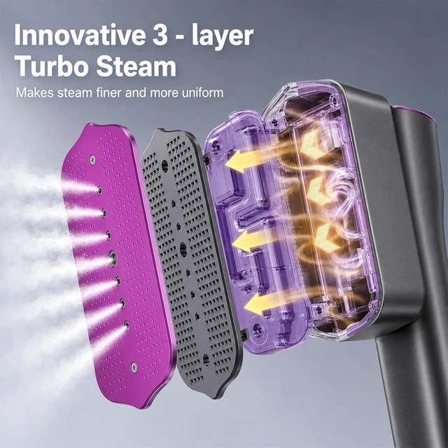 Alt view image 6 of 7 - Travel Steamer for Clothes,110-220V Portable Handheld Garment Steamer