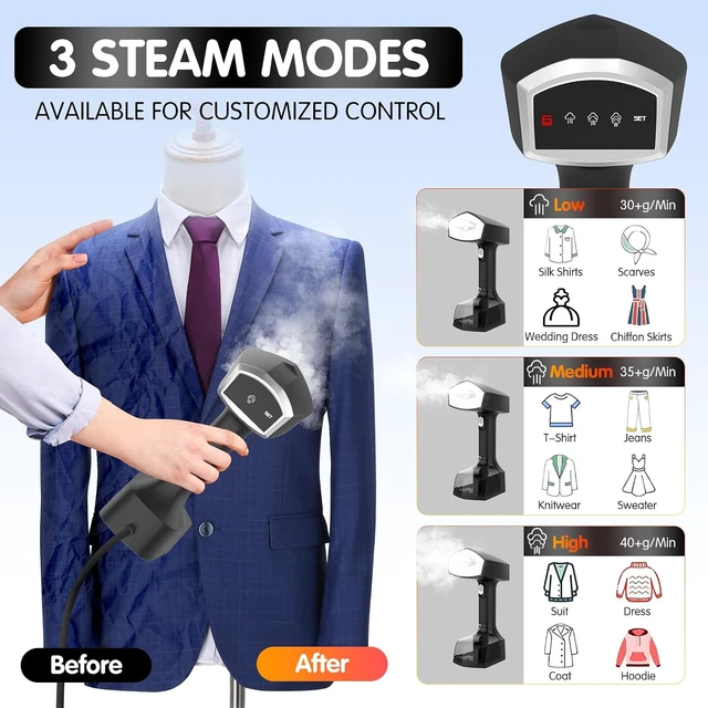 Alt view image 4 of 7 - Handheld Garment Steamer for Clothes, 2000W, 10s Heat-Up, 350ml Tank