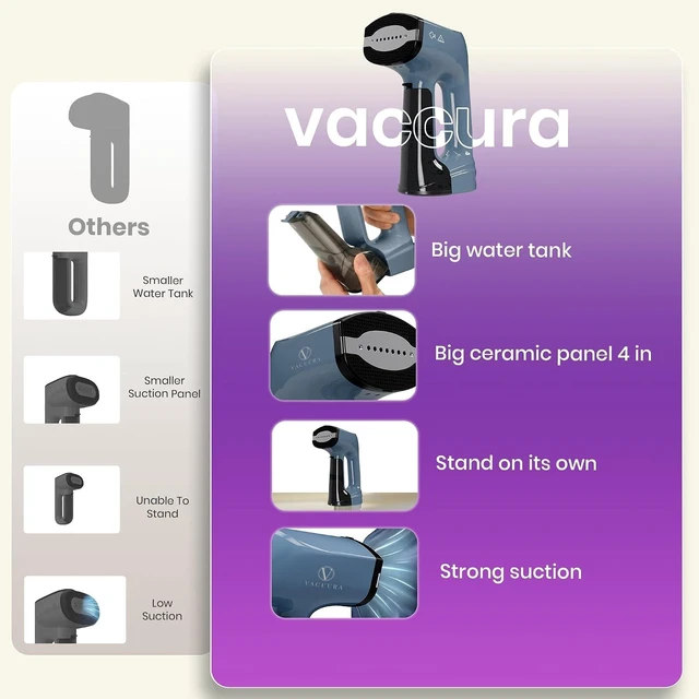 Alt view image 7 of 7 - Vacuum Steamer for Clothes, Handheld Garment Steamer & Travel Steam Iron