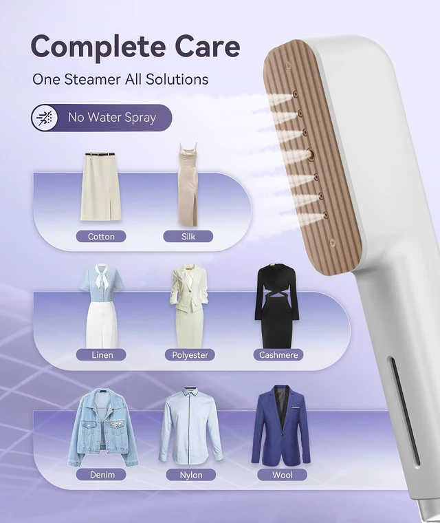 Alt view image 6 of 7 - Travel Steamer for Clothes, 100-240V Dual Voltage Handheld Steamer & Iron 2-in-1, Digital Display, 20s Heat Up, Auto Shut-Off, Worldwide Use for Home & Business Travel (White)