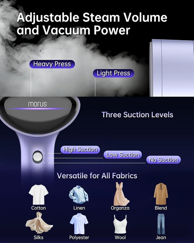 Alt view image 6 of 7 - Morus Vacuum Steamer for Clothes, 3600Pa Suction Handheld Clothes Steamer, Remove Dust, 1200W Portable Steamer for Home and Travel, Steamer Iron 2 In 1, 170ml Water Tank (110-120V)