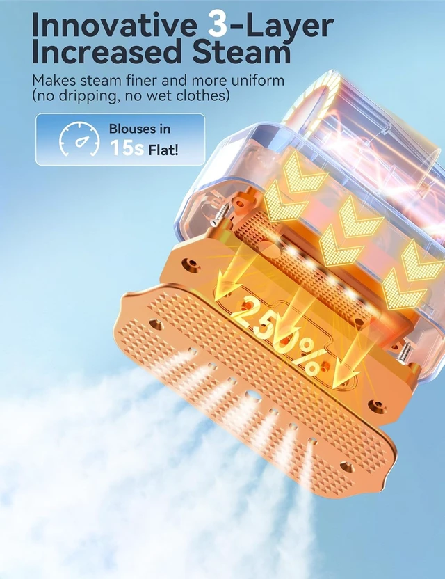 Alt view image 4 of 7 - Sundu Steamer for Clothes Portable 2-in-1 Travel Steamer Iron for Clothes