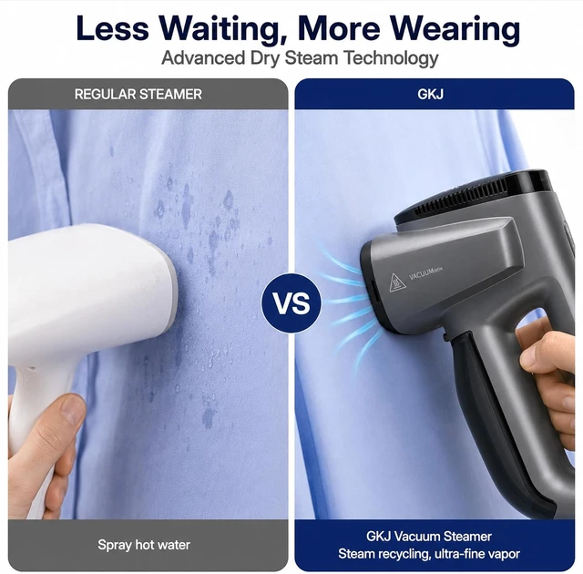 Alt view image 7 of 7 - GKJ Vacuum Steamer for Clothes, Handheld Clothes Steamer, 2in1 Steamer & Iron, Portable Travel Garment Steamer, Lightweight, for Quick Wrinkle Removal (110-120V Use)