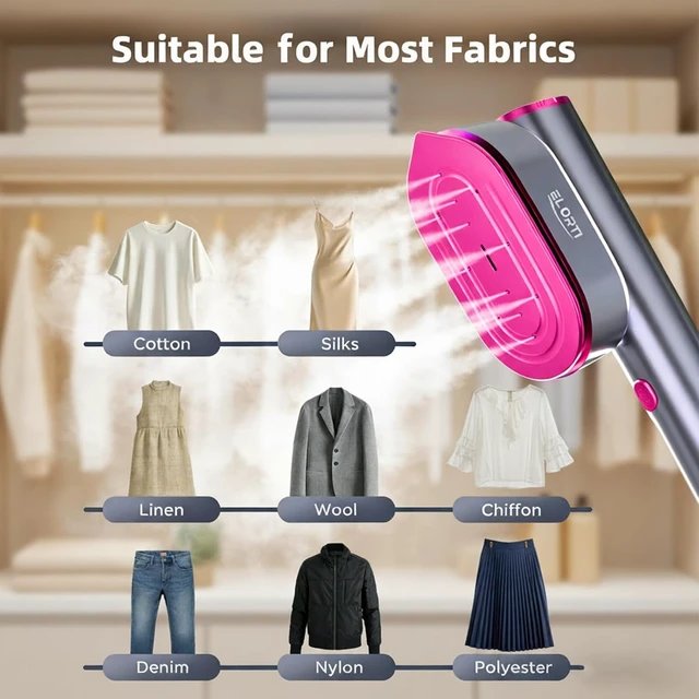 Alt view image 5 of 7 - Travel Steamer for Clothes, 2-in-1 Handheld Garment Steamer 1200W