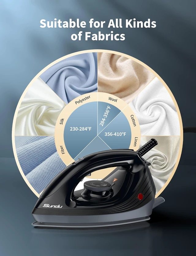 Alt view image 2 of 6 - Steam Station Iron for Clothes,1600W Professional Steam Iron with 44 oz Tank, 400 microsteam holes, Built-In Pump, Ceramic baseplate,Iron Lock For Easy Carry,Home use