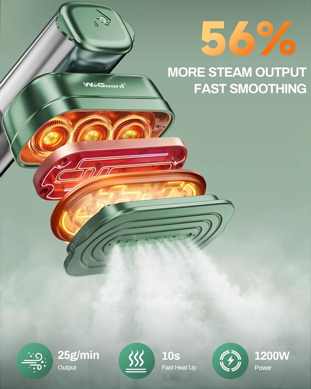 Alt view image 2 of 7 - WeGuard Travel Steamer for Clothes, 1200W 2-in-1 Steam Iron & Steamer