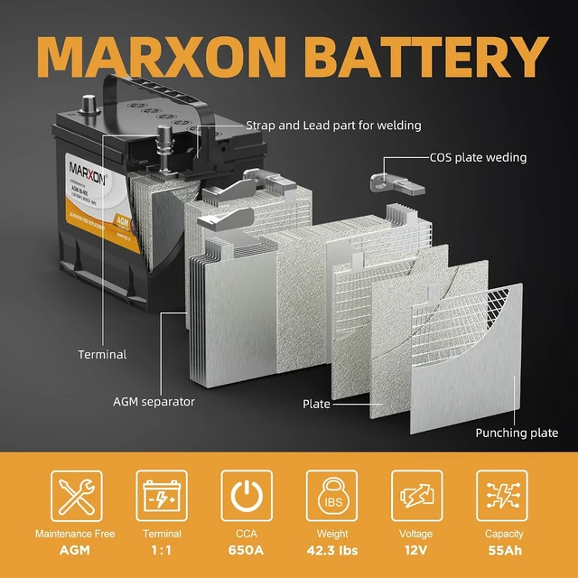Alt view image 3 of 6 - Group 35 Car Battery 12v 55AH 650CCA 88RC AGM Maintenance Free