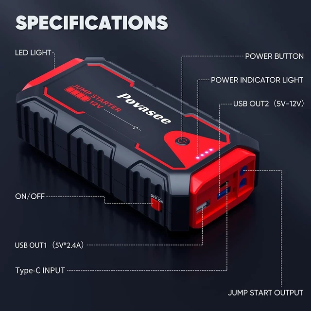 Alt view image 7 of 7 - Povasee Jump Starter 5000A Car Jumper Starter, Model A30 12V Jump Box for Car Battery up to 10L Gas or 8L Diesel Engine Battery Jumper Starter Portable with USB Dual Output/LED Light/Storage Case