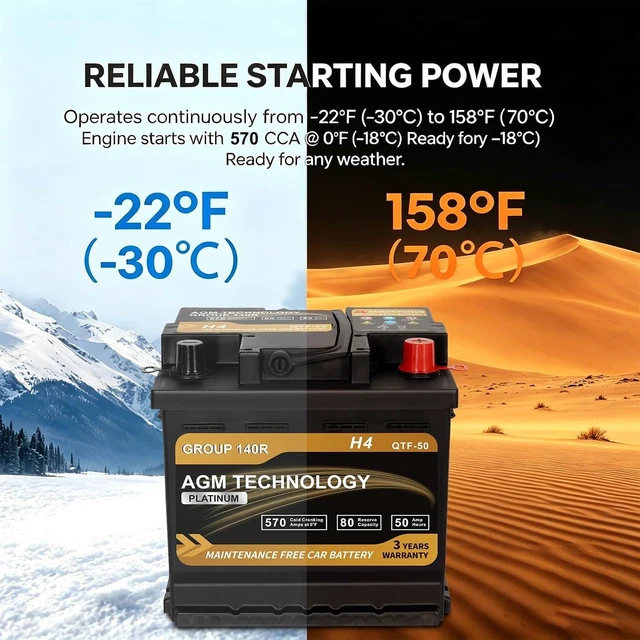 Alt view image 6 of 7 - Platinum AGM Car Battery Group Size 140R H4, 12V 50Ah, 570 CCA, 80 RC, Rechargeable Start-Stop Automotive Battery with 36-Month Warranty