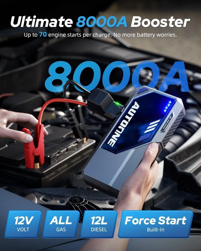 Alt view image 2 of 7 - AUTOONE M4 Jump Starter 8000A Car Battery Jumper Starter Portable, 12V Jump Pack (All Gas/12L Diesel) Jump Box for Car Battery with Built-in Booster, Storage Case, LED Light, Jumper Cables