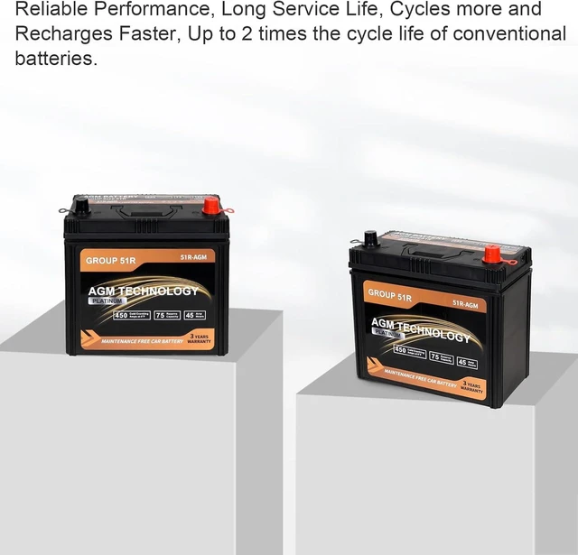 Alt view image 5 of 7 - Weize Platinum AGM Battery BCI Group 51R Automotive Battery, 12V 45Ah, 75RC, 450CCA, 36 Months Warranty, Replacement for Car, SUV