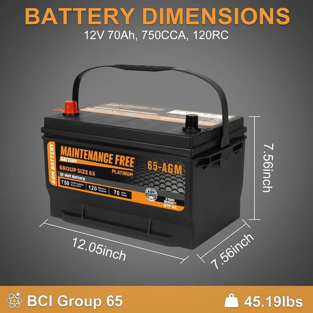 Alt view image 2 of 7 - Autocessking Group Size 65 Start and Stop AGM Automotive Car Battery, 12V 70Ah, 750 CCA, 120 RC, 36 Months Warranty