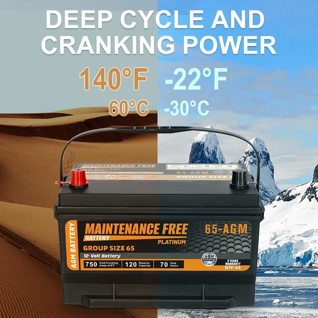 Alt view image 4 of 7 - Autocessking Group Size 65 Start and Stop AGM Automotive Car Battery, 12V 70Ah, 750 CCA, 120 RC, 36 Months Warranty