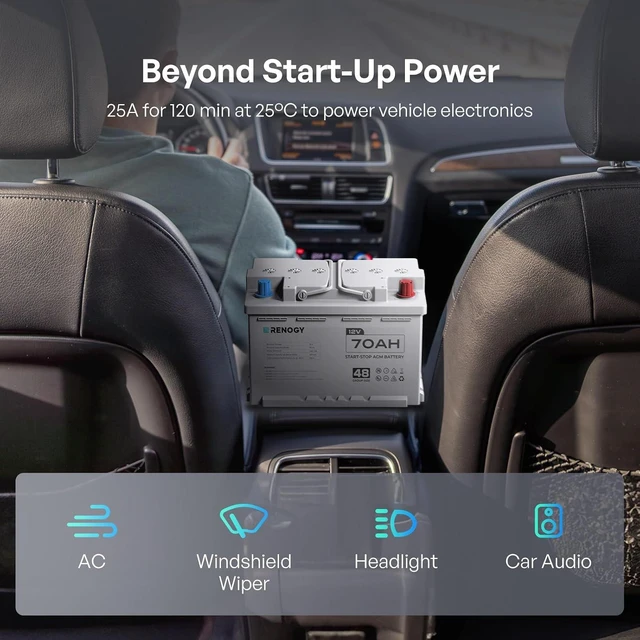 Alt view image 3 of 6 - Renogy 12V 70Ah AGM Car Battery H6, Group 48 Start and Stop Automotive Battery with 720 CCA, 120RC, Reliable Power for Cars, SUVs, Trucks, and Marine Starting