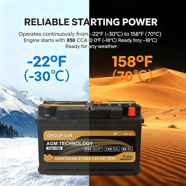 Alt view image 6 of 7 - Platinum AGM Car Battery Group Size 94R H7, 12V 80Ah, 850 CCA, 140 RC, Rechargeable Start-Stop Automotive Battery with 36-Month Warranty