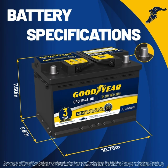 Alt view image 2 of 7 - Goodyear 48-H6-AGM BCI Group Size 48 12V 70 AH, 120RC, 760 CCA Platinum series Rechargeable AGM Maintenance Free Automotive Battery