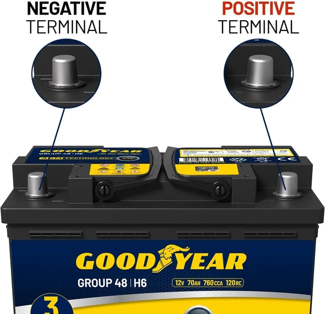 Alt view image 5 of 7 - Goodyear 48-H6-AGM BCI Group Size 48 12V 70 AH, 120RC, 760 CCA Platinum series Rechargeable AGM Maintenance Free Automotive Battery