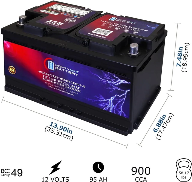Alt view image 2 of 7 - Mighty Max Battery MM-H8 Start and Stop Car BCI Group 49 12V 95Ah, 160RC, 900 CCA Rechargeable AGM Car Battery