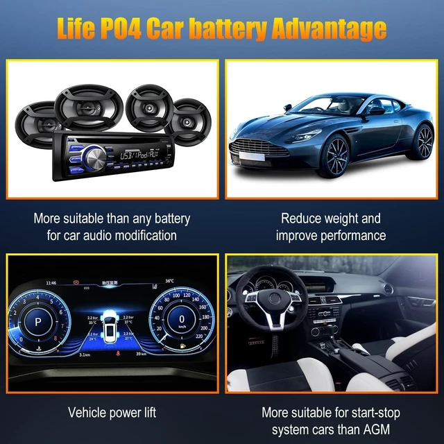 Alt view image 7 of 7 - TPE Car Start-Stop Lithium Battery GROUP 48 12V 60AH Car Battery with 1100CCA High-Performance Automotive Battery with 60 Months Warranty