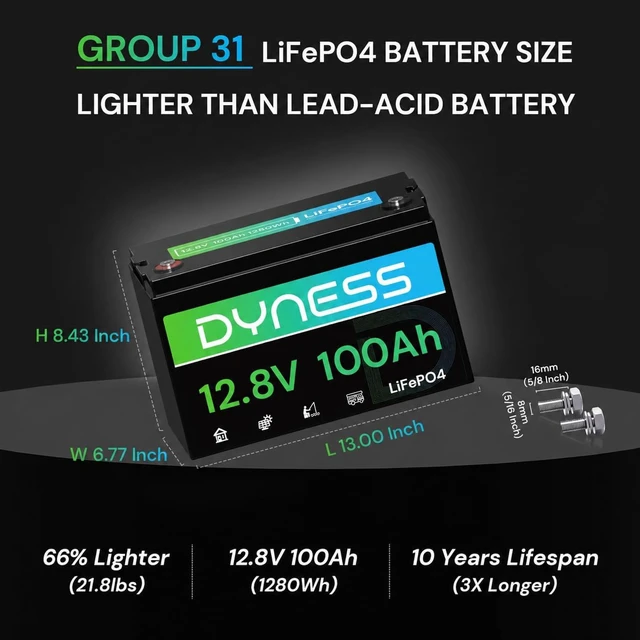 Alt view image 2 of 7 - Dyness 12V 100Ah LiFePO4 Lithium Battery for RV, Solar System and Off-Grid
