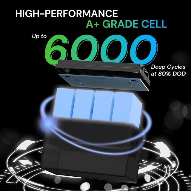 Alt view image 3 of 7 - Dyness 12V 100Ah LiFePO4 Lithium Battery for RV, Solar System and Off-Grid