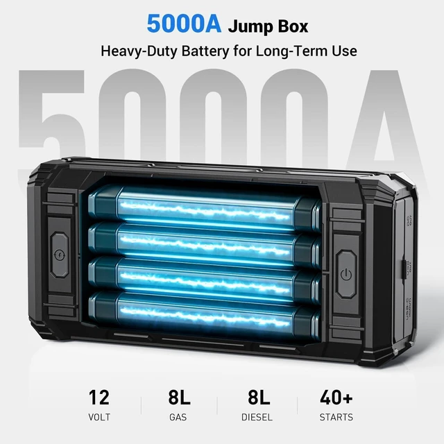 Alt view image 3 of 7 - AVAPOW TJ18 Car Jump Starter - 5000A 12V Battery Jumper Starter Portable
