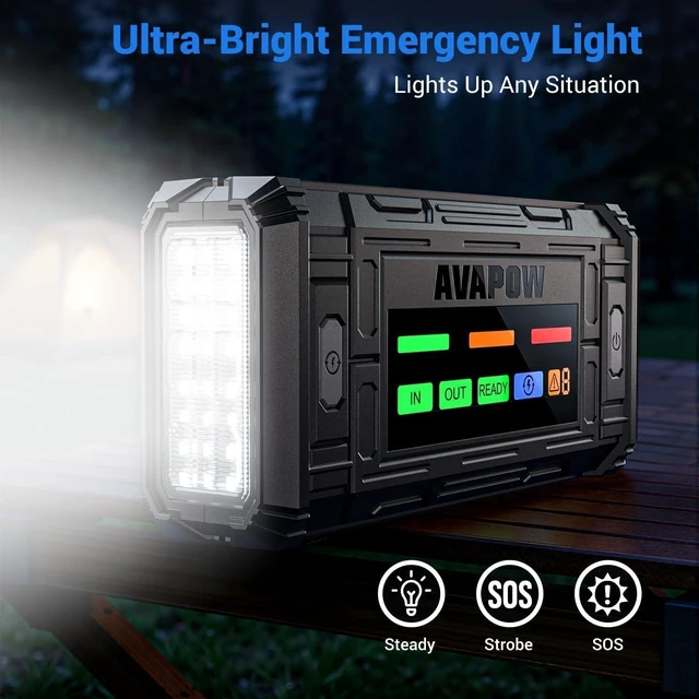 Alt view image 7 of 7 - AVAPOW TJ18 Car Jump Starter - 5000A 12V Battery Jumper Starter Portable