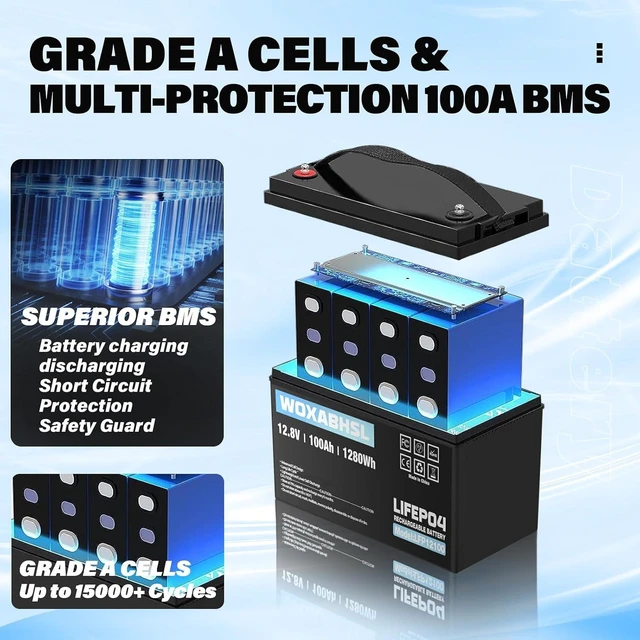 Alt view image 3 of 7 - 12V 100Ah LiFePO4 Lithium Battery, 15000+ Deep Cycles, Low-Temp Cutoff, 100A BMS, Plug and Play for Automotive RV, Marine, Solar, Off-Grid Home Energy Storage