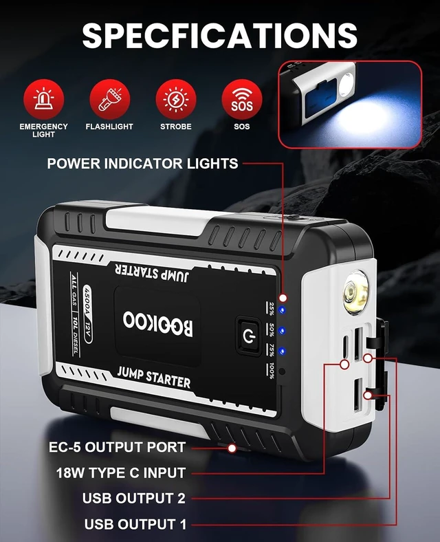 Alt view image 4 of 7 - BOOKOO 4500A 12V Portable Car Battery Jump Starter for Car Boat Lawnmower