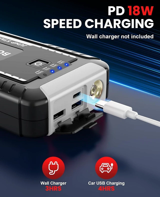 Alt view image 5 of 7 - BOOKOO 4500A 12V Portable Car Battery Jump Starter for Car Boat Lawnmower