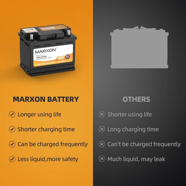 Alt view image 5 of 7 - MARXON Group 47 H5 L2 Car Battery 12v 60AH 660CCA AGM Maintenance Free