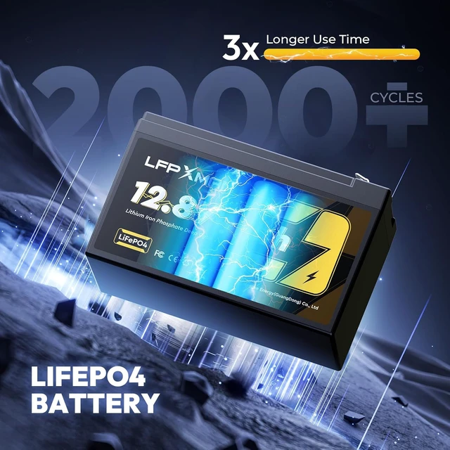 Alt view image 2 of 7 - 12V 8Ah LiFePO4 Battery Better Replacement Solution for SLA Battery