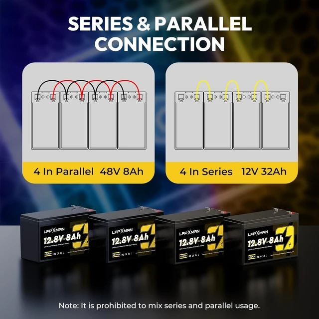 Alt view image 6 of 7 - 12V 8Ah LiFePO4 Battery Better Replacement Solution for SLA Battery