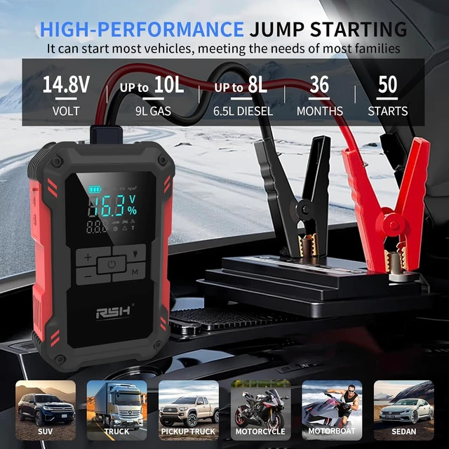 Alt view image 2 of 7 - RSH Jump Starter with Air Compressor 4000A Peak Car Battery Jump Starter 150PSI Inflator Auto Booster 15000mAh Jump Box (up to 10L Gas,8L Diesel Engine) with LED Light,Quick Charger USB-C