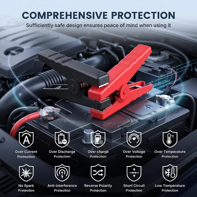 Alt view image 6 of 7 - RSH Jump Starter with Air Compressor 4000A Peak Car Battery Jump Starter 150PSI Inflator Auto Booster 15000mAh Jump Box (up to 10L Gas,8L Diesel Engine) with LED Light,Quick Charger USB-C