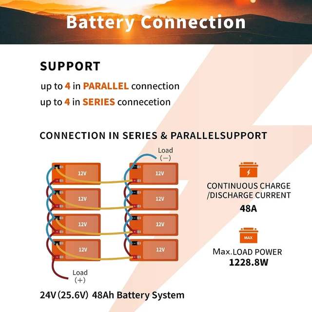 Alt view image 4 of 7 - LiTime 12V 12Ah Mini LiFePO4 Battery for Camping Fish Finder Toys LED