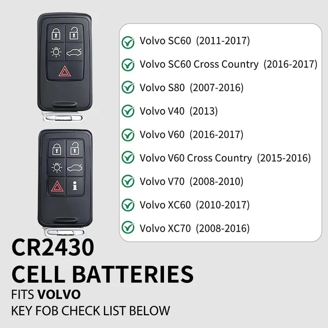 Alt view image 4 of 7 - Key Fob Battery Replacement for Volvo (2-Pack) OEM CR2430