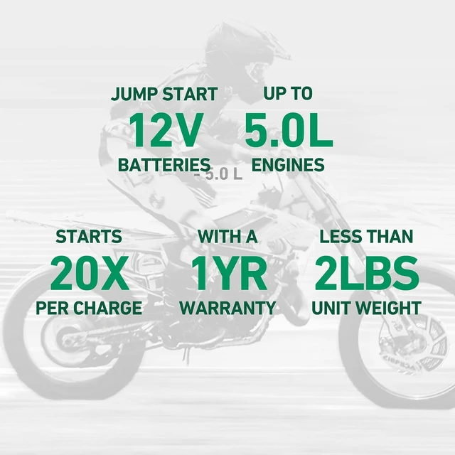 Alt view image 6 of 7 - Battery Tender Charge N Start 1100 - Smart 12V/1 AMP Battery Charger and 1000 AMP Jump Starter Combo | 2-in-1 Battery Maintainer for Cars, Motorcycles, ATVs (USA Engineered)